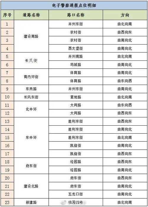 车险索赔申请书，详细指南与注意事项