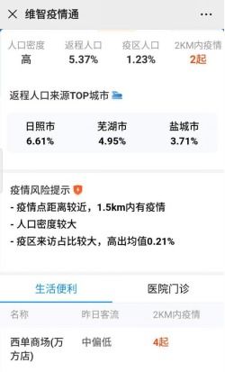 驾驶证档案查询，掌握你的驾驶信息，保障安全出行