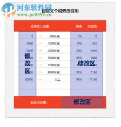 掌握个税计算的魔法，轻松管理你的钱包