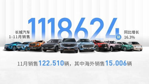 车卖16万，换电池却要22万？新能源汽车的电池困境