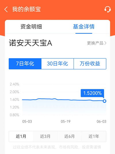 掌握7天通知存款利率，理财新选择