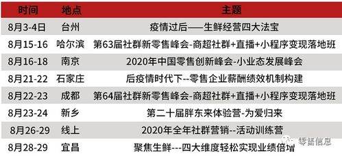 胖东来离职率0.33%揭秘零售巨头的员工留存秘诀