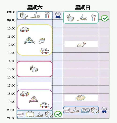 关键字，时间管理