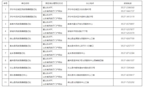 了解民政局上班时间，合理安排您的婚姻登记及其他事务