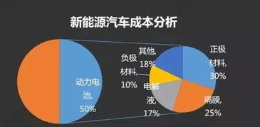 第2轮感染高峰预测，科学分析与应对策略