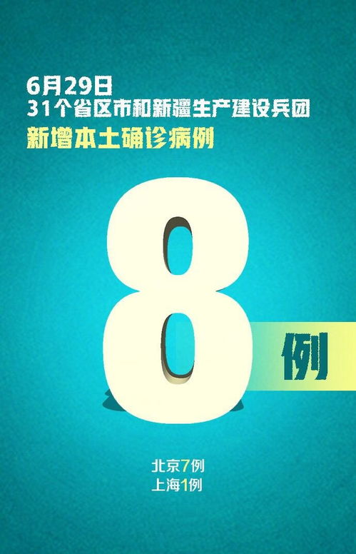 疫情动态，31省区市新增确诊病例99例的解读与应对