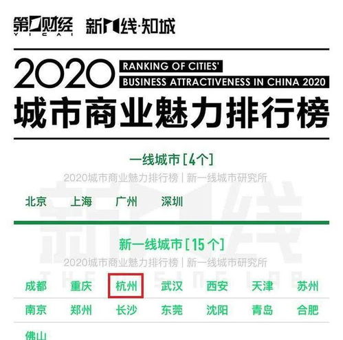 微信附近的工作，解锁本地就业新机遇