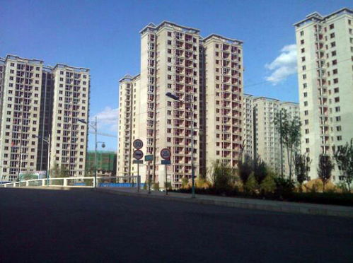 成都经济适用房，改善民生的坚实步伐