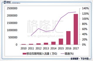 人均刷短视频156分钟，数字背后的生活变迁与影响