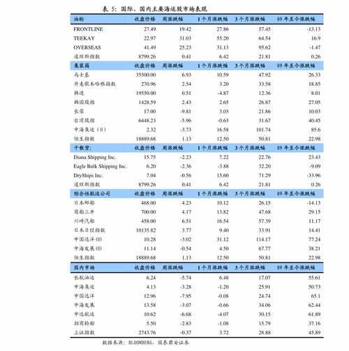 2020年高速免费时间表，出行规划的黄金指南