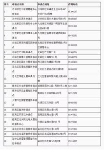重庆公租房申请全攻略，条件、流程、注意事项一文掌握