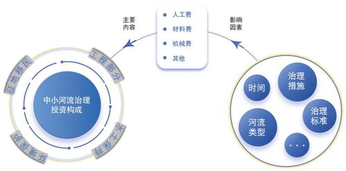 深入解析，教师工资标准的构成与影响因素