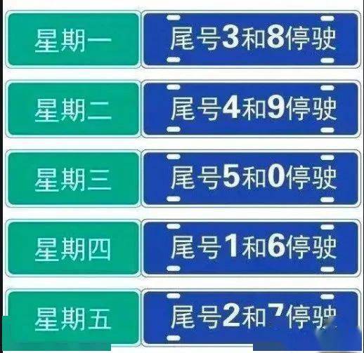 成都限号规定，绿色出行的新篇章