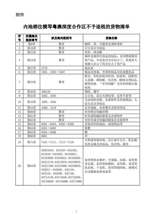 深入了解消费税税率表，你的购物车里隐藏的税金秘密