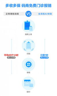 郑州车险理赔，了解流程，保障权益