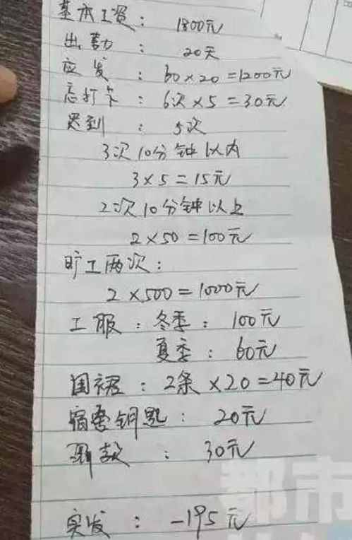 揭秘打工一月倒欠195现象，劳动者权益保护与合理维权指南