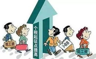 税法小知识，了解税收，为财务自由铺路