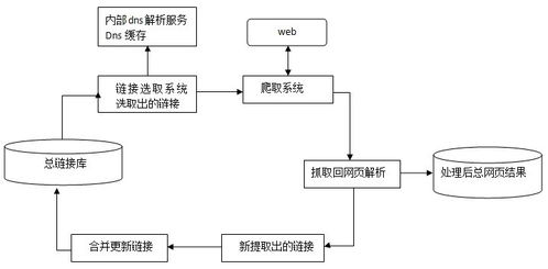 信用证流程图，一文带你轻松掌握国际贸易支付利器