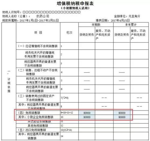 小型微利企业所得税优惠政策解读，助力小微企业稳健发展