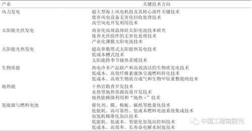 青岛封城，最新动态与应对策略