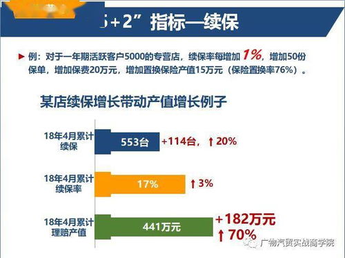 动车晚点，概率、原因与应对策略