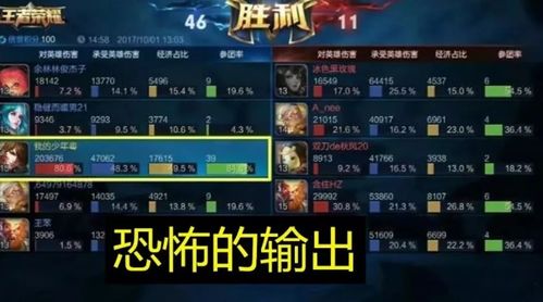 王者荣耀补偿力度，玩家权益的保障与市场策略的平衡