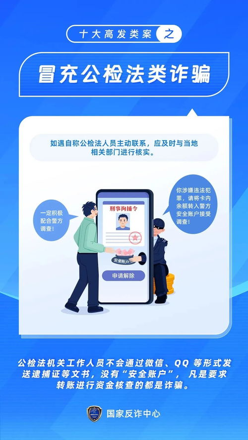 电信诈骗黑话大揭秘，揭秘骗子的行话与防范技巧