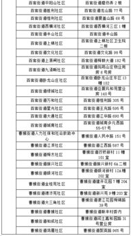 绍兴市社会保险服务网，您的在线社保指南