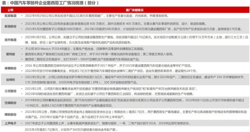 美国拖欠WTO会费，一场全球贸易的欠债风波