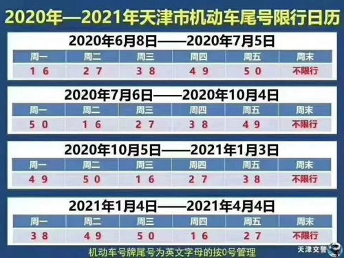 北京9月限行指南，轻松掌握尾号规则，出行无忧！