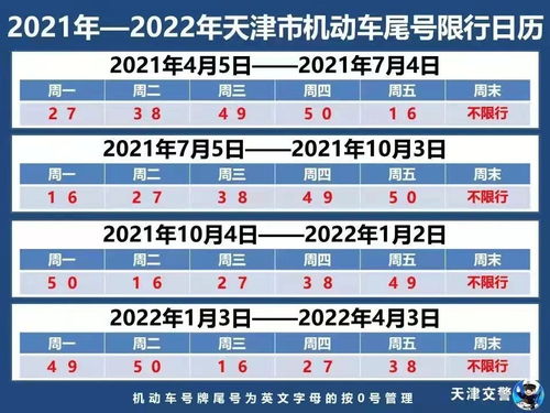 北京9月限行指南，轻松掌握尾号规则，出行无忧！