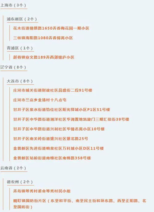 疫情动态，31省份新增本土68例，涉及11省份的应对策略与公众防护指南