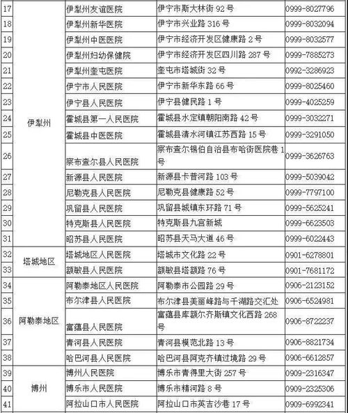 陕西疫情10日速报，最新动态与防控措施解析