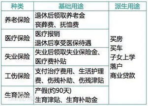 医院等级制度，了解医疗体系的关键