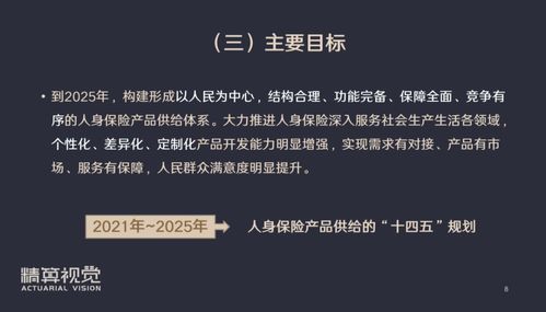 守护未来，人身保险论文的深入解析与生活实践