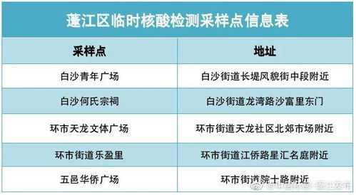 疫情清零的奇迹，一个月内本土疫情如何被迅速控制？