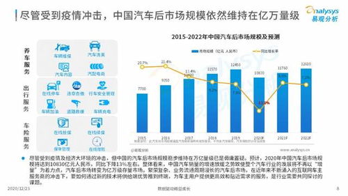 长宁区房屋出租市场分析，机遇与挑战并存