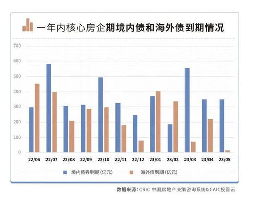 长宁区房屋出租市场分析，机遇与挑战并存