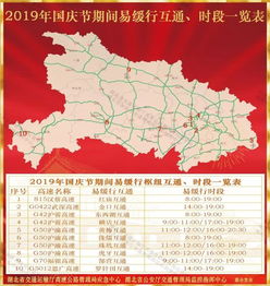2024年春节高速免费通行，政策解读与出行指南