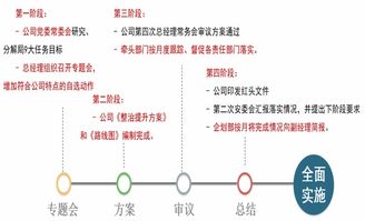 小公司做账，精细化管理与成本控制的艺术