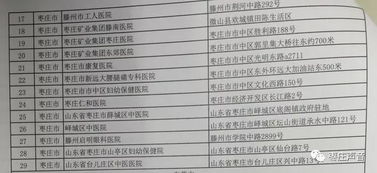 汽车保险清单，你的驾驶安全购物清单