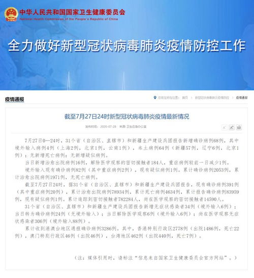 中国疫情防控新动态，31省区市新增68例病例分析
