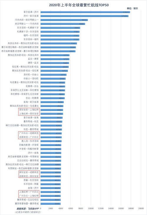 探索香港，最新、最准、最全资料网的指南