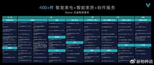 探索香港，最新、最准、最全资料网的指南