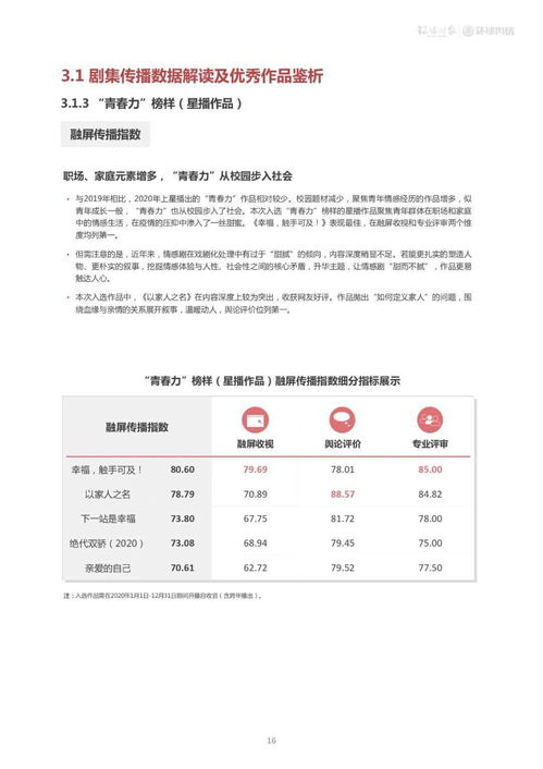 限薪令的深度解读，明星收入的合理化与影视行业的健康发展