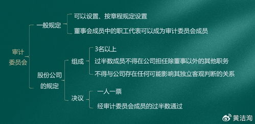 公平与激励，深入理解奖金分配制度