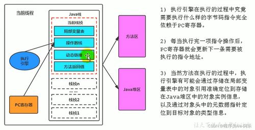 公平与激励，深入理解奖金分配制度