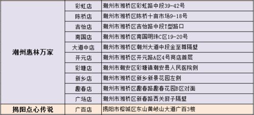 深入了解五险，每月缴费金额解析及影响因素