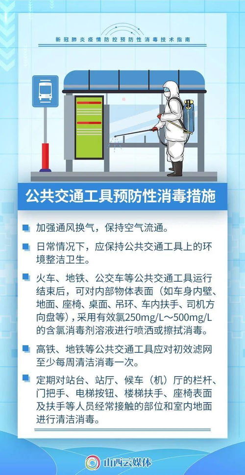 山西新冠肺炎疫情最新通报，防控措施与个人防护指南