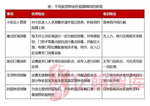 西安城中村疫情风暴，274例确诊背后的挑战与应对